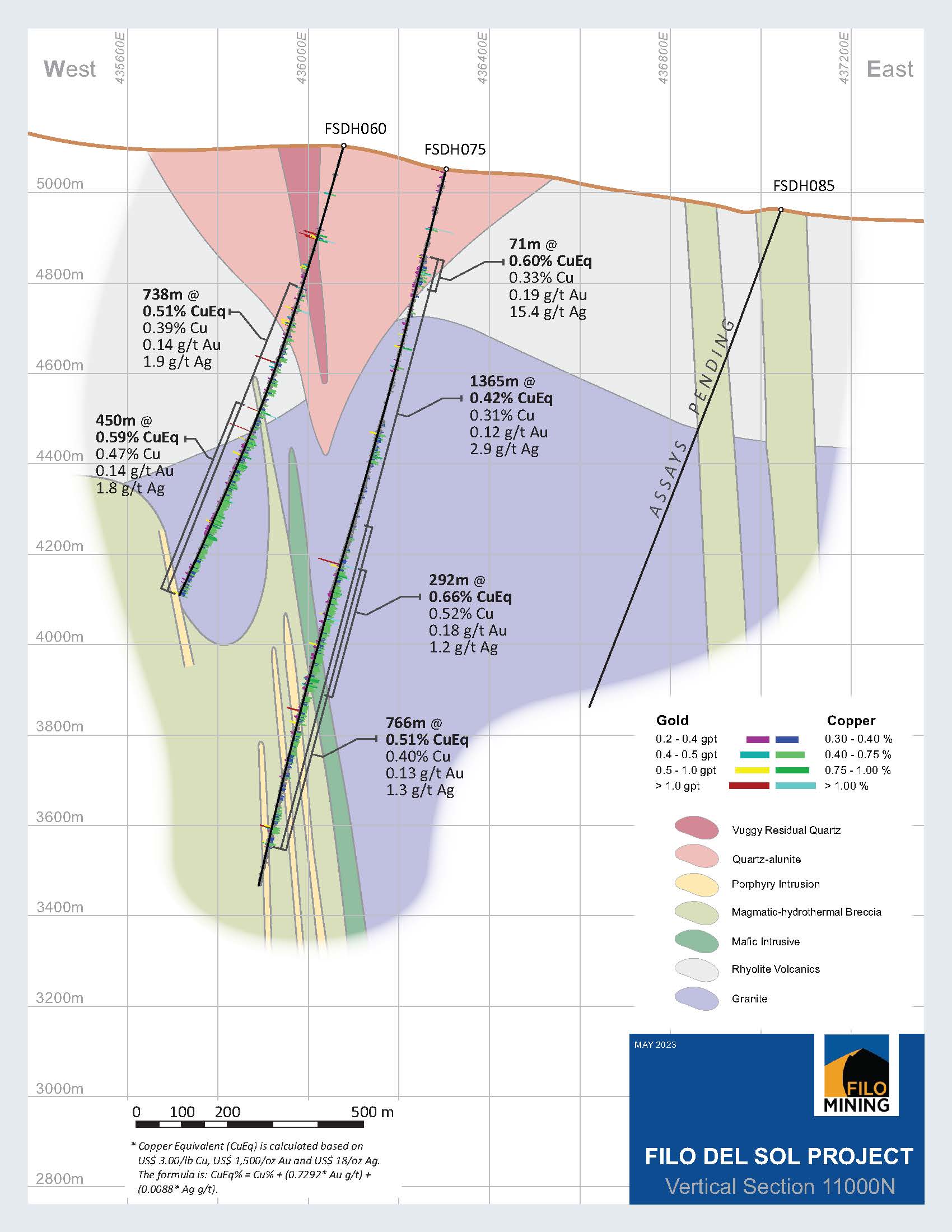 Filo Mining Expands Bonita Over 200m East with 1,365m at 0.42% CuEq; Reports 1,363m at 0.77% CuEq in Aurora (CNW Group/Filo Mining Corp.)